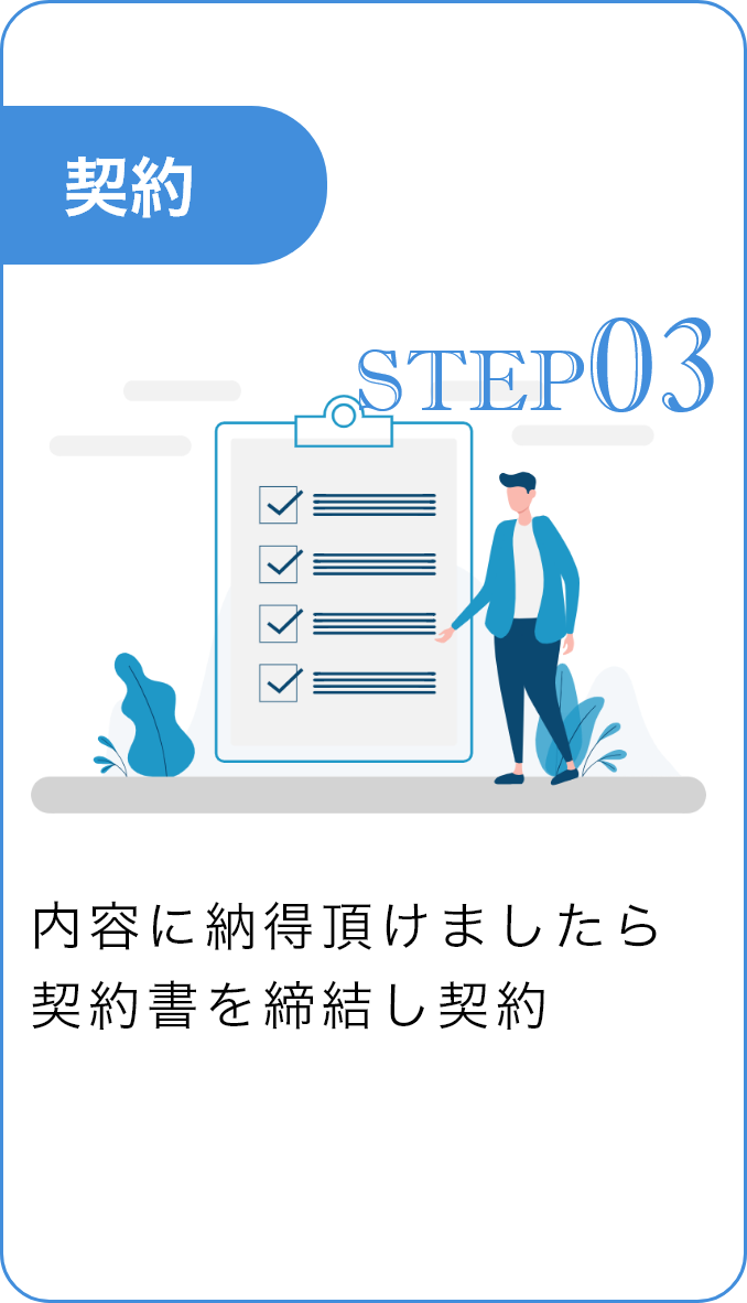 内容に納得頂けましたら契約書を締結し契約